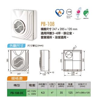 浴室抽風機突然變大聲|[衛浴] 抽風機電壓的問題